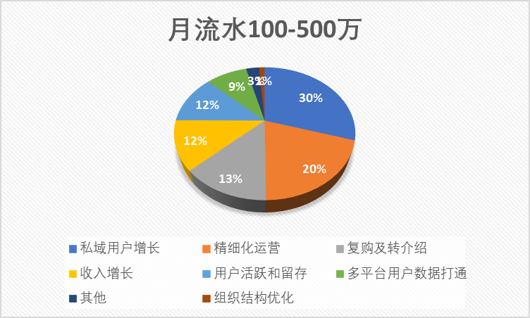 最近屡被引用的见实报告，讲了些啥？