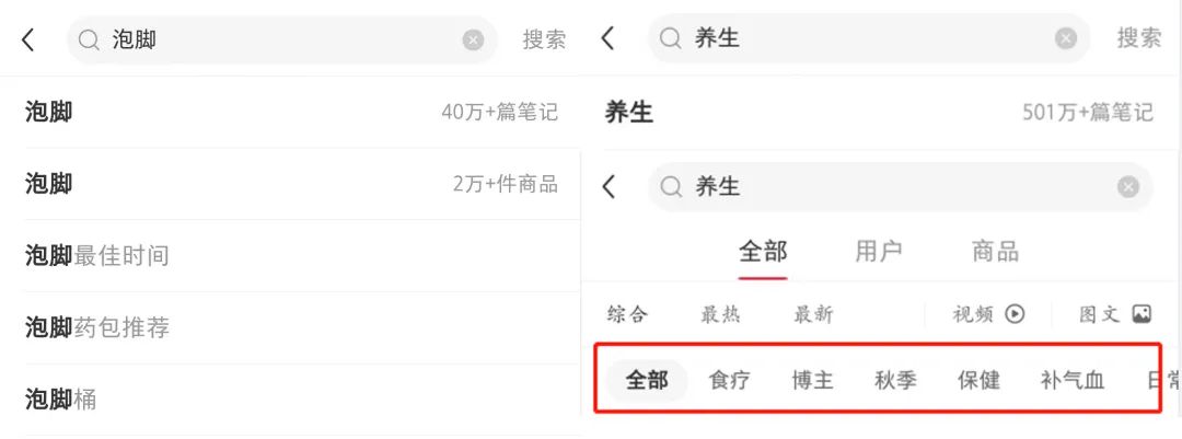 一篇笔记转化5000单！高效种草的内容密码是什么？