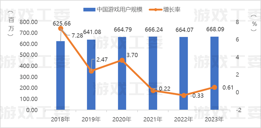 游戏的跨界联动,从来都不是一件小事