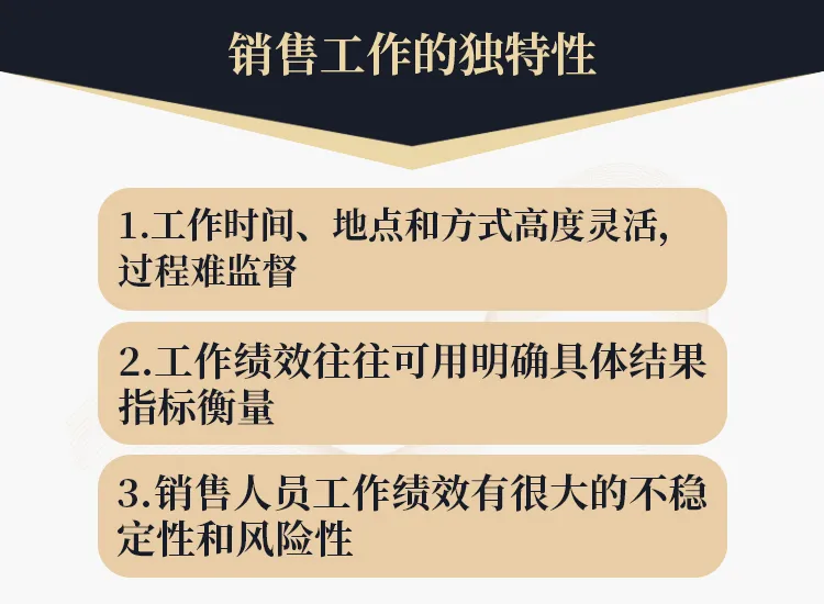 销售薪酬方案有哪些(解读6种薪酬模式方案曝光)