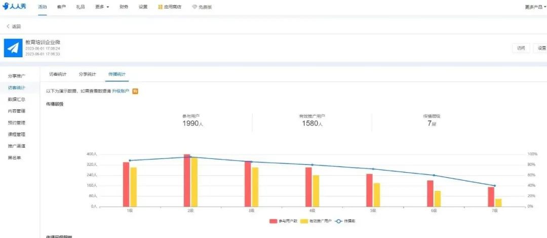 聊聊数据分析的无埋点和有埋点