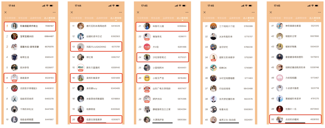 视频号618:「穿搭达人」不为冲业绩,只为拼高货,没有硬货宁可不播!