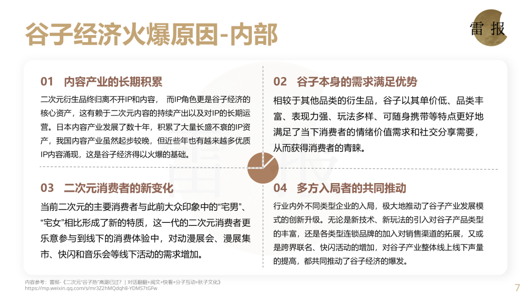 《2024谷子经济年终报告》发布|雷报