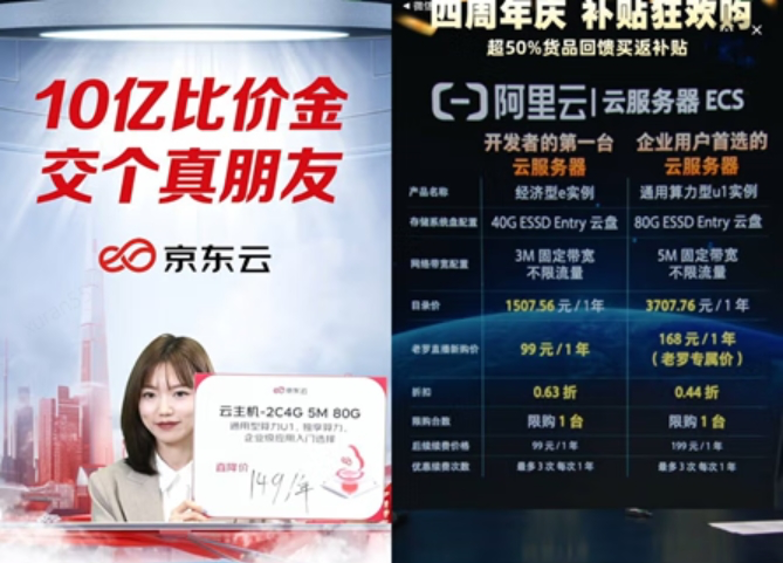 从裁员到价格战,中美大厂如何“求生”?