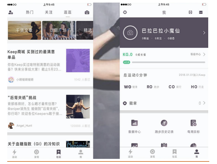 产品经理的指南针:“产品生命周期”
