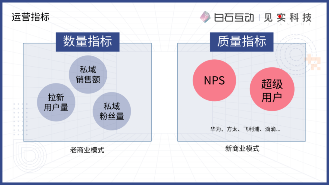 私域新商业模式的浮现