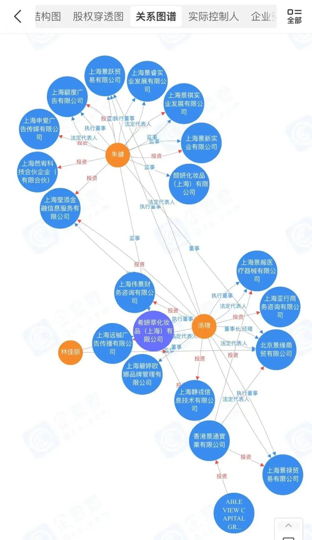 美妆圈今年最大翻车，被网红搞成了&ldquo;反转剧&rdquo;？