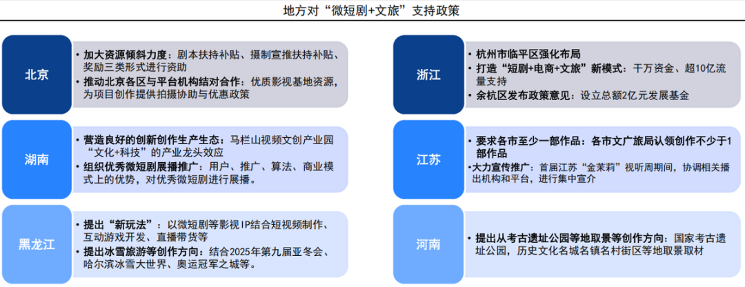 眼热短剧“流量+商业”双重价值,百度坐不住了