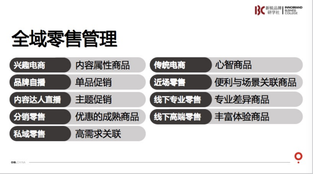 吴志刚破局:五大品牌增效,2024赢得确定性增长