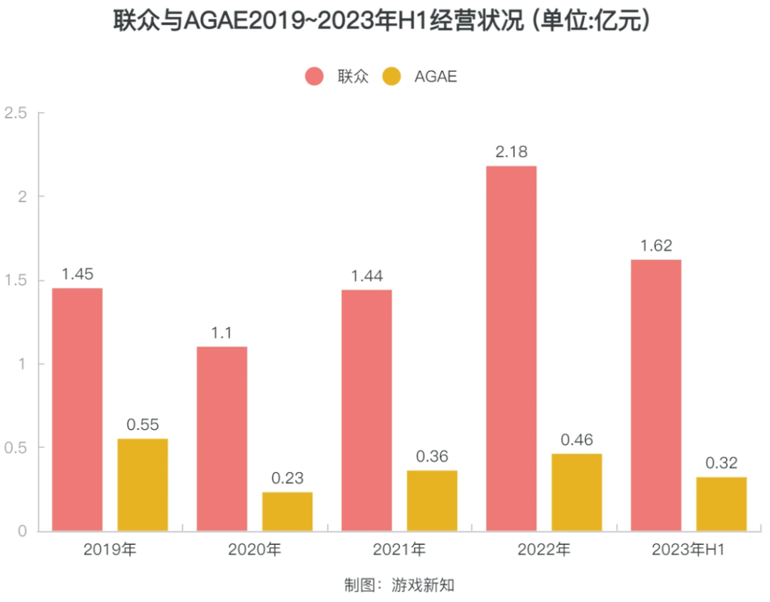 持股公司失控、多笔交易未明,致使这家上市企业停牌8个月?