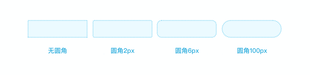 界面设计进阶密籍：掌握这些基本要素，让你的设计脱颖而出