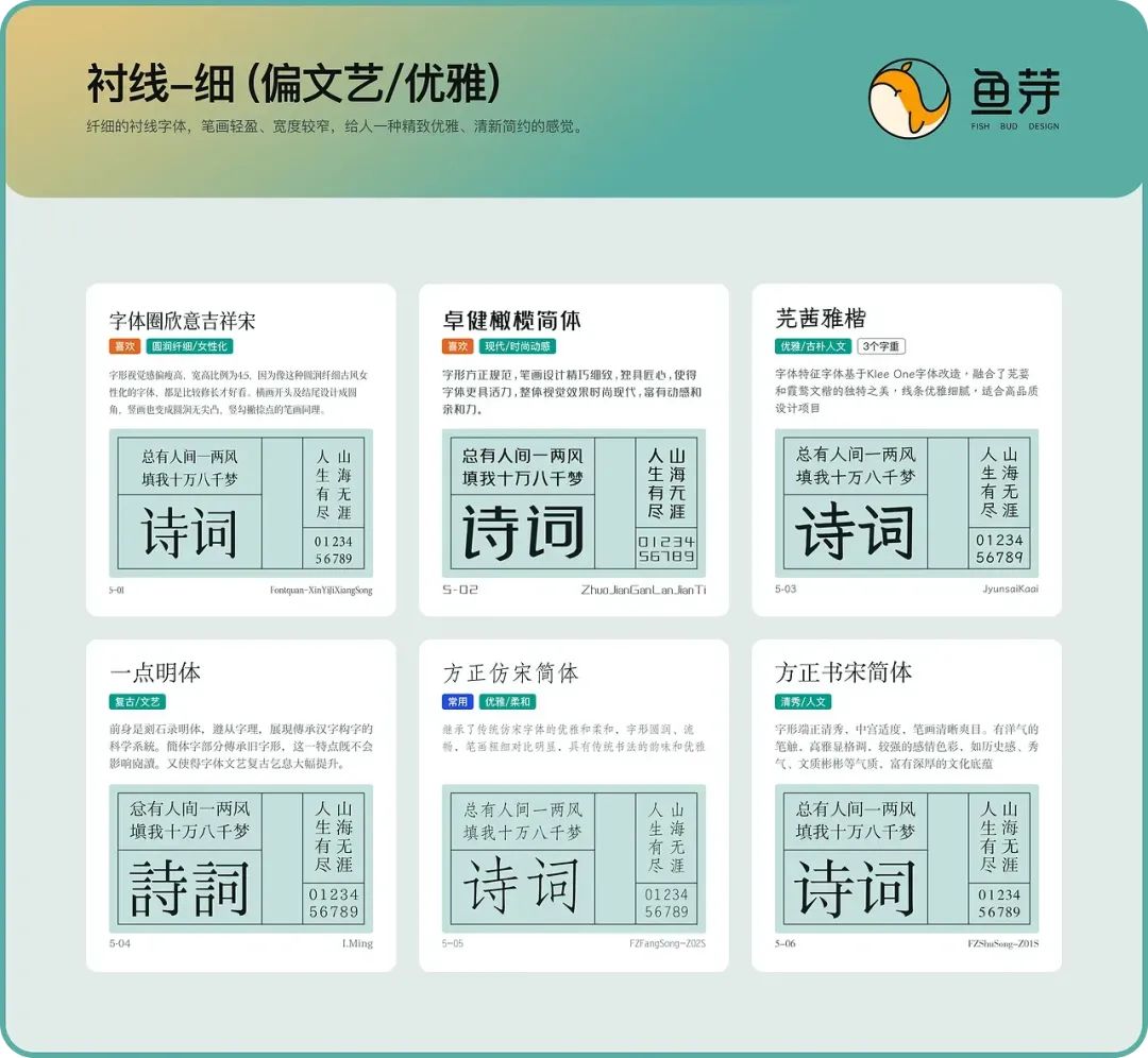 100+免费商用字体归纳分享!