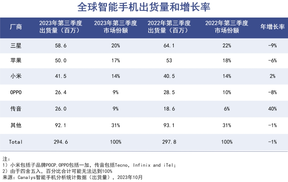 不靠中国市场,宁波老板一年进账600亿|巨潮