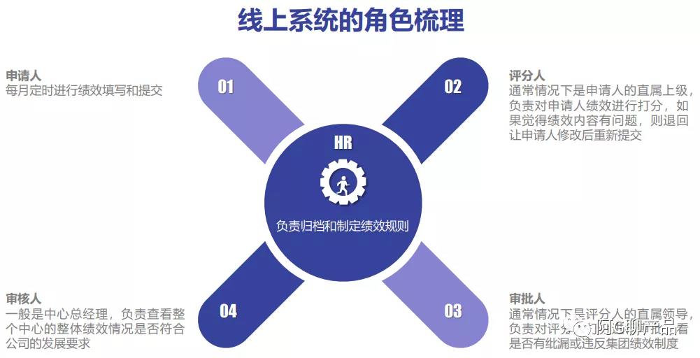 image.png 图片