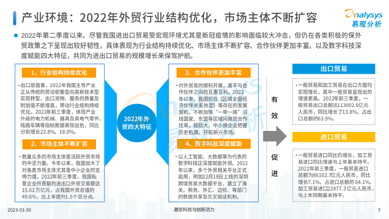 面对“开门红”,跨境支付如何寻求新增长曲线?