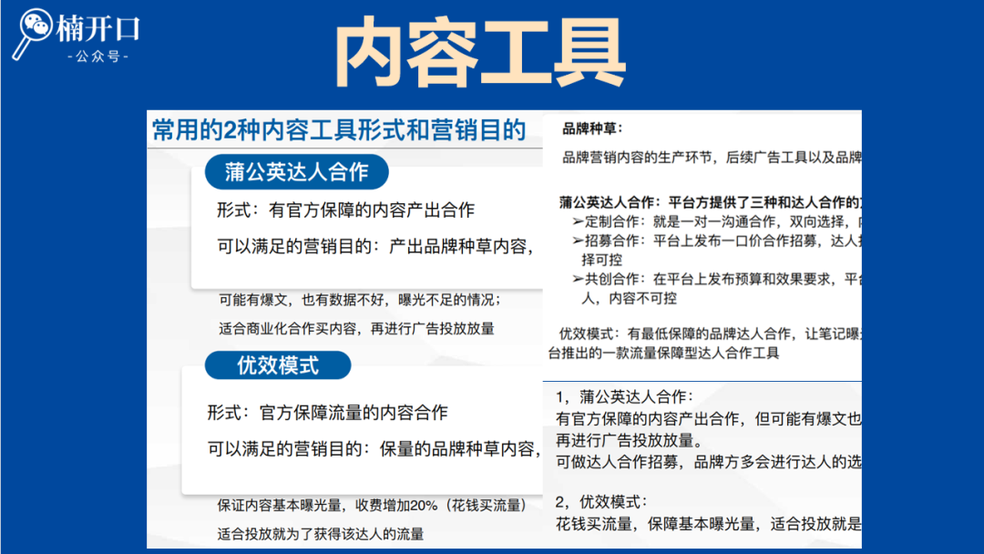 如何制定付费流量的投放指标?提高小红书投放效率的3大付费工具及应用场景!