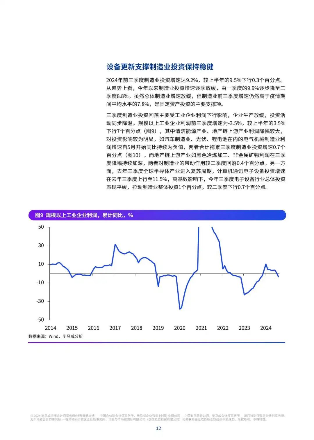 【毕马威】2024Q4中国经济观察:促消费惠民生两手抓
