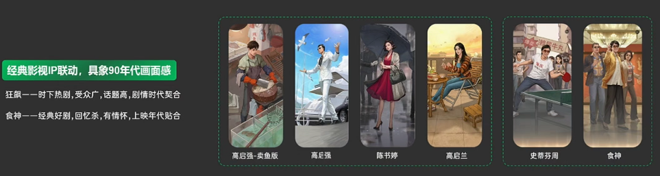 上线3个月新增用户近4000万,爆款小游戏《时光杂货店》研发立项复盘