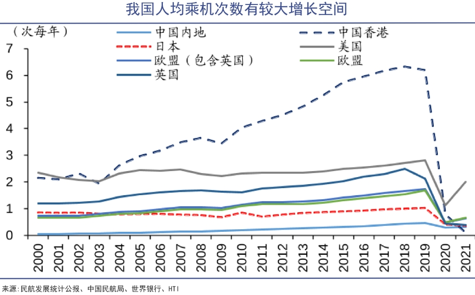 C919背后的大国之战|巨潮