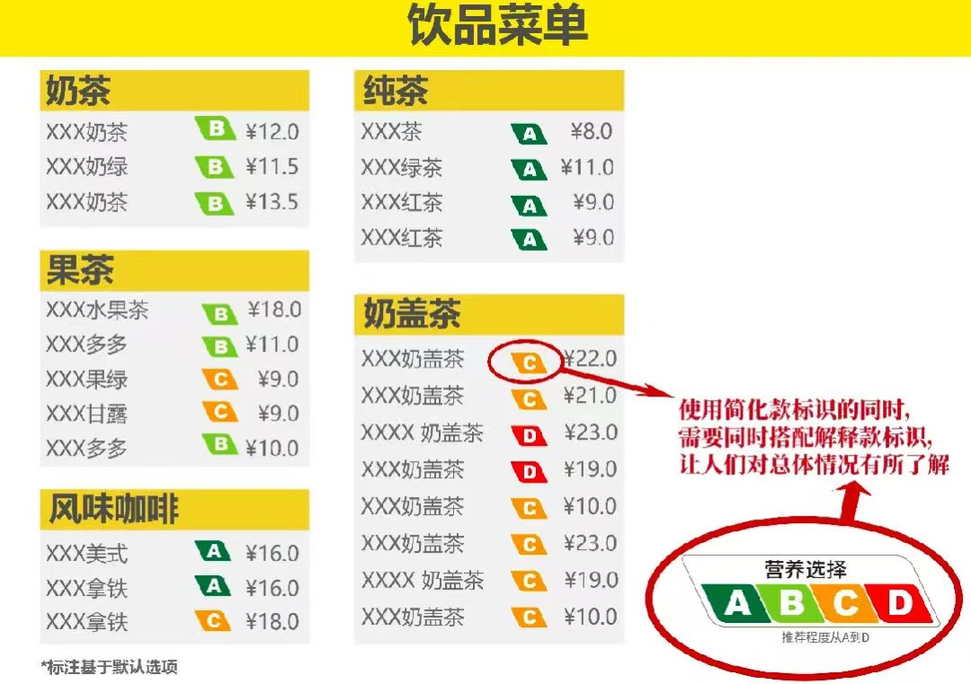 &ldquo;史上最严&rdquo;饮料分级来了，娃哈哈躺赢笑不活了！
