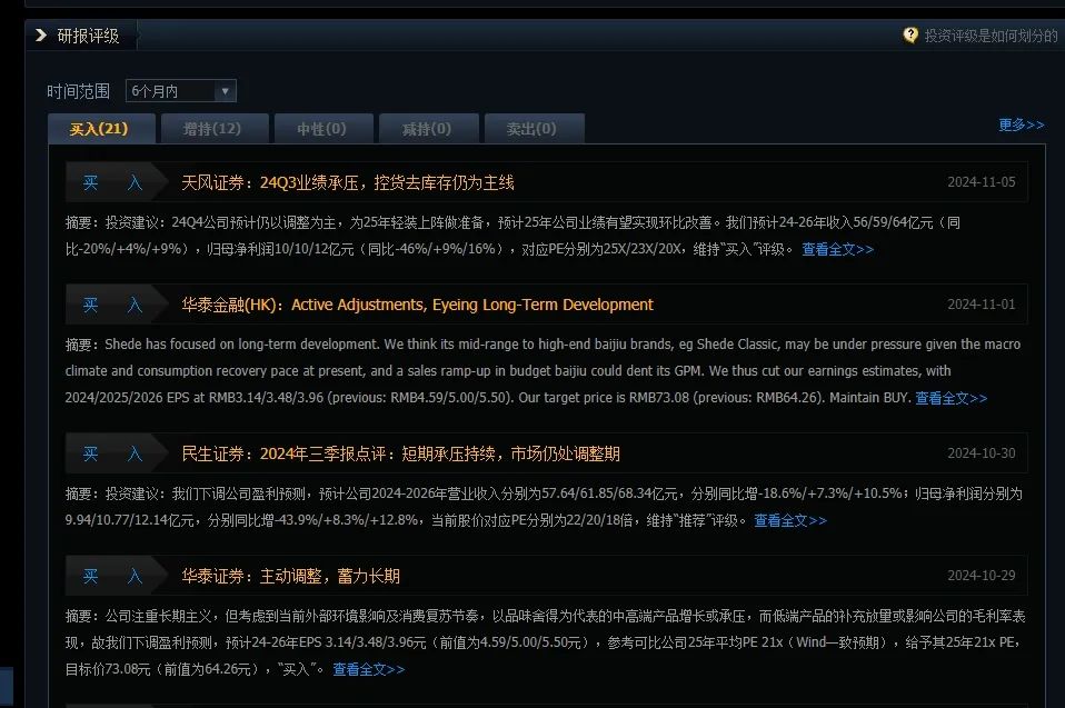 舍得酒业再增持,机构加仓是看中了什么?