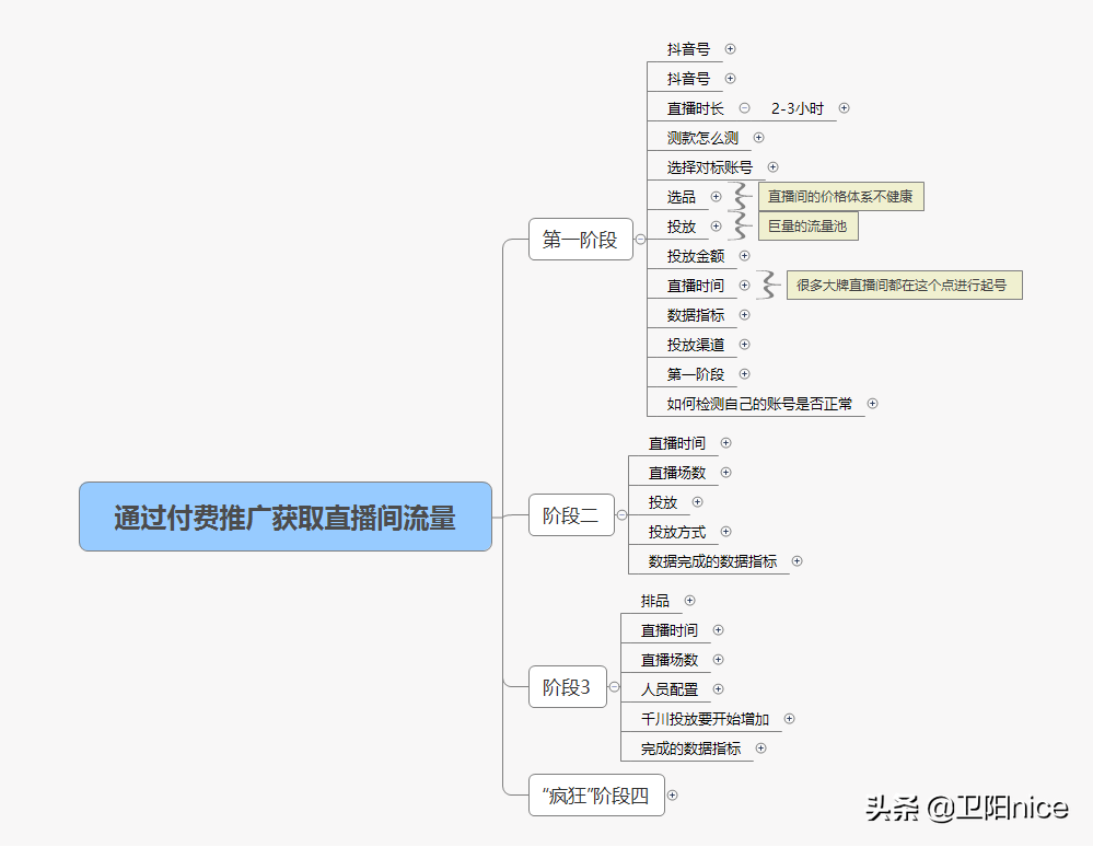 怎么用抖音挣钱?分享抖音号涨粉的4种赚钱方法