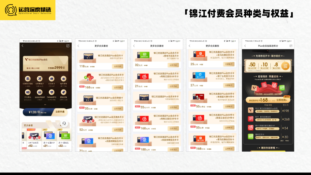 拥有上亿会员的酒店行业,如何借会员体系走出三年低迷期?丨专题研究