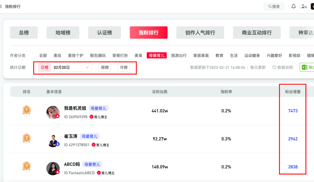 为什么你的小红书不涨粉？