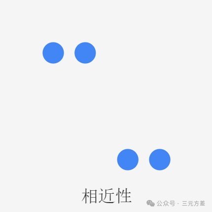 数据分析思维清单38/50:设计思维