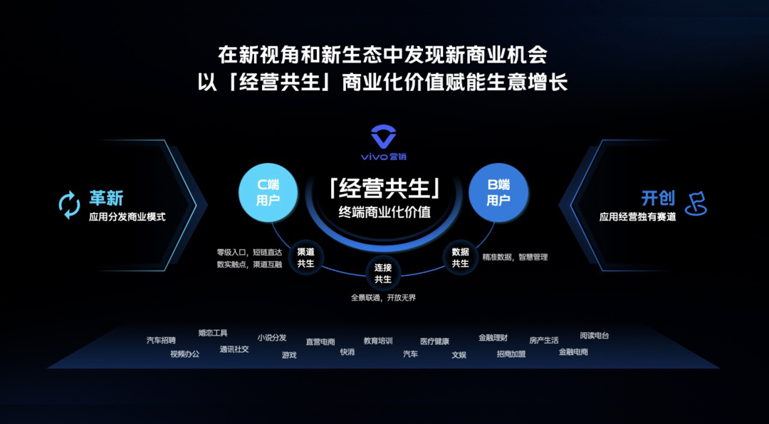 终端生态进行时，品牌营销进入&ldquo;服务前置&rdquo;时代