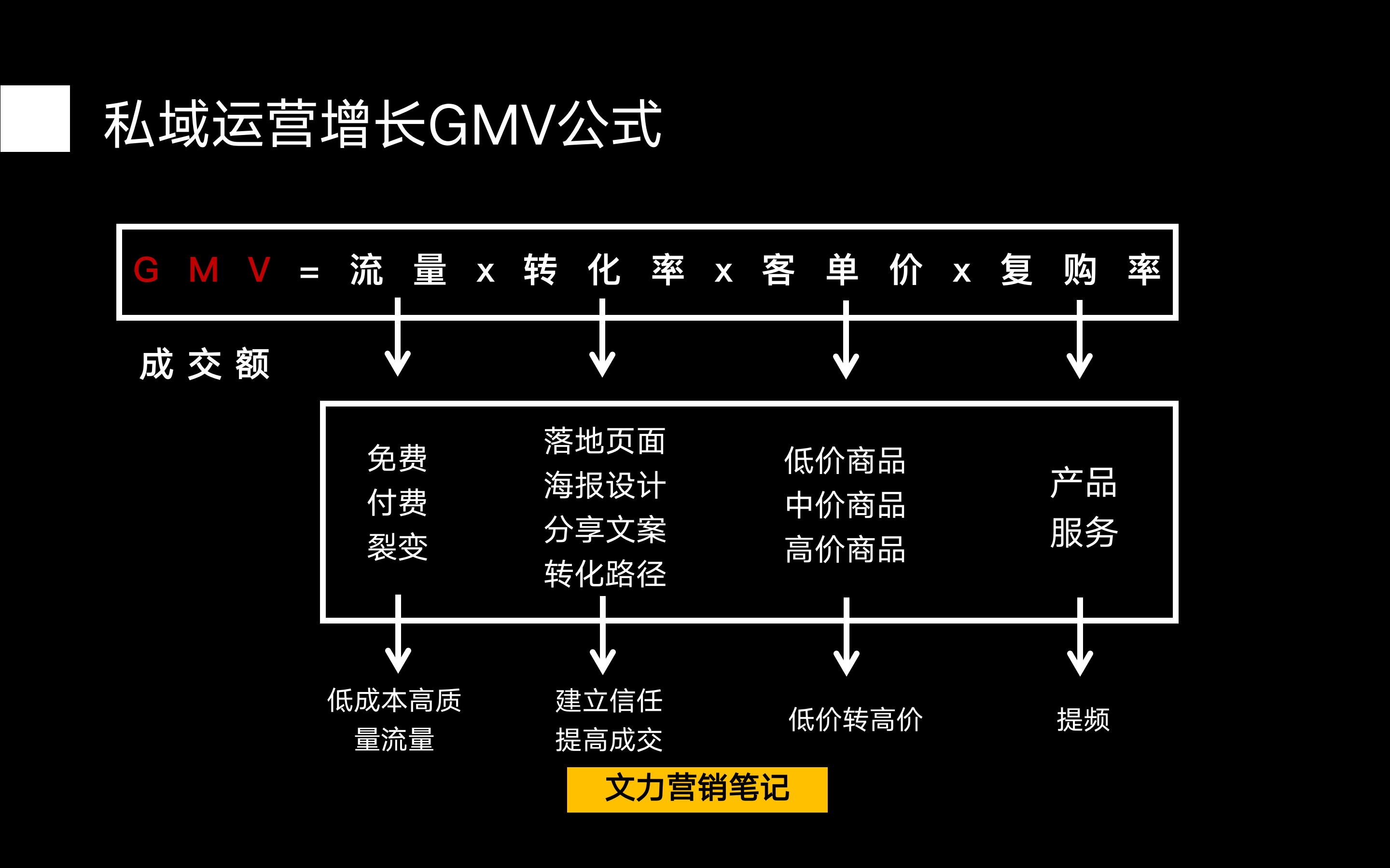 截屏2021-11-20 下午9.57.51.png