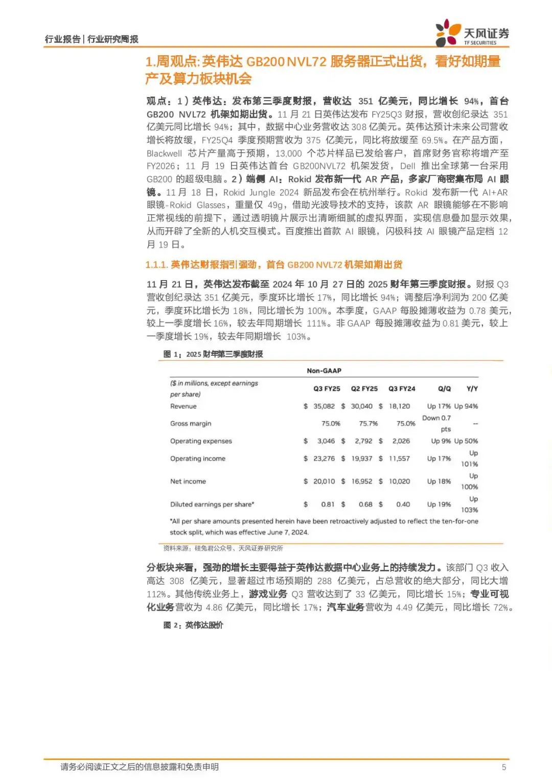英伟达被“围剿”!近况及事件影响