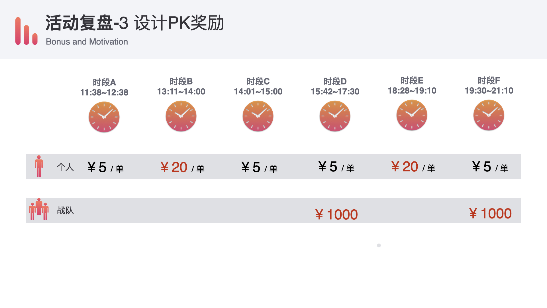 PK奖励.001.jpeg PK奖励.001.jpeg