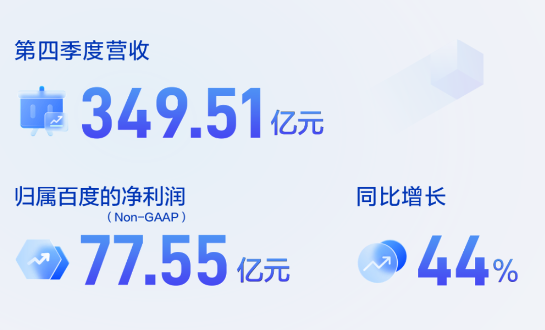AI这么火,百度究竟赚了多少钱?