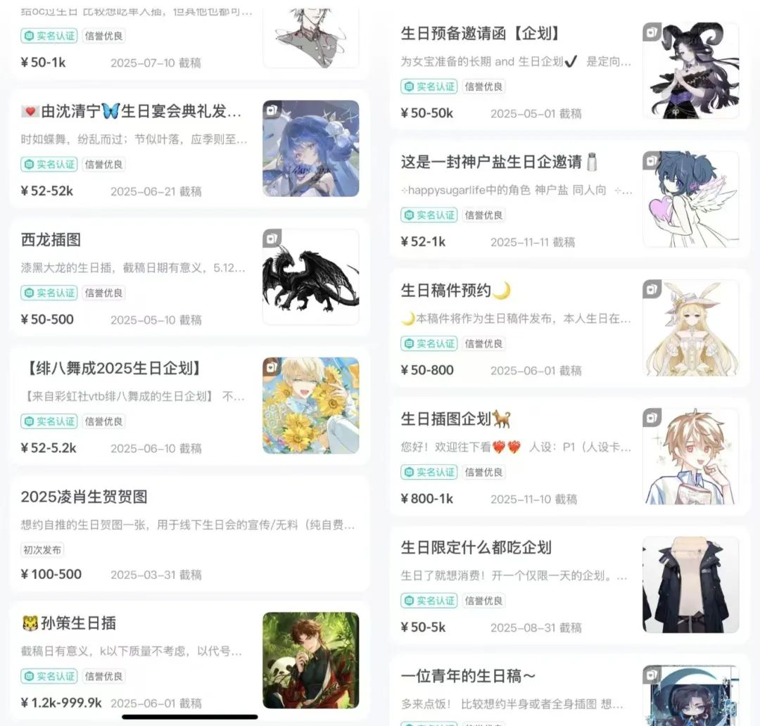 为纸片人庆生：二次元狂欢，三次元狂赚