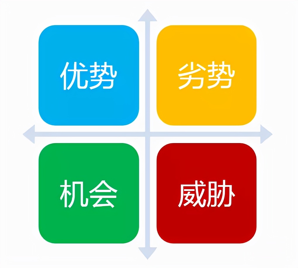 追逐风口vs稳中求胜?职场人如何选择职业,这两点很关键