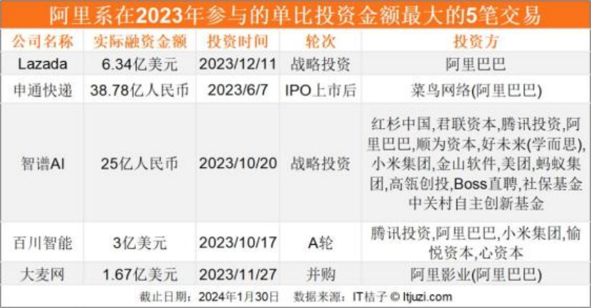 马云发声了,但阿里不再回到从前