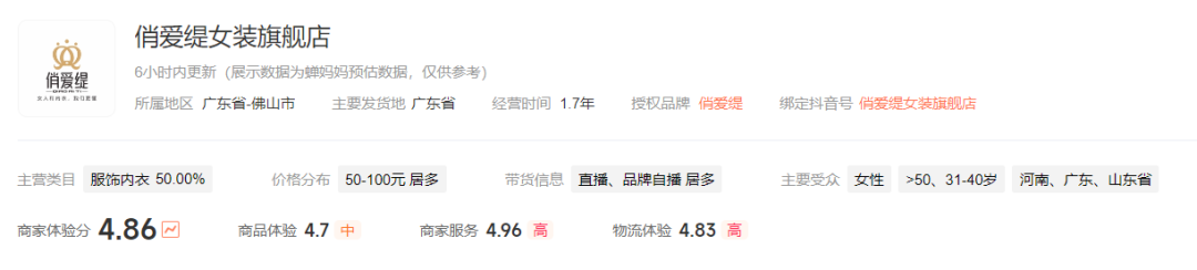 长期主义做品牌OR上线即能卖货,不同运营目的下分别如何进行新品起盘?
