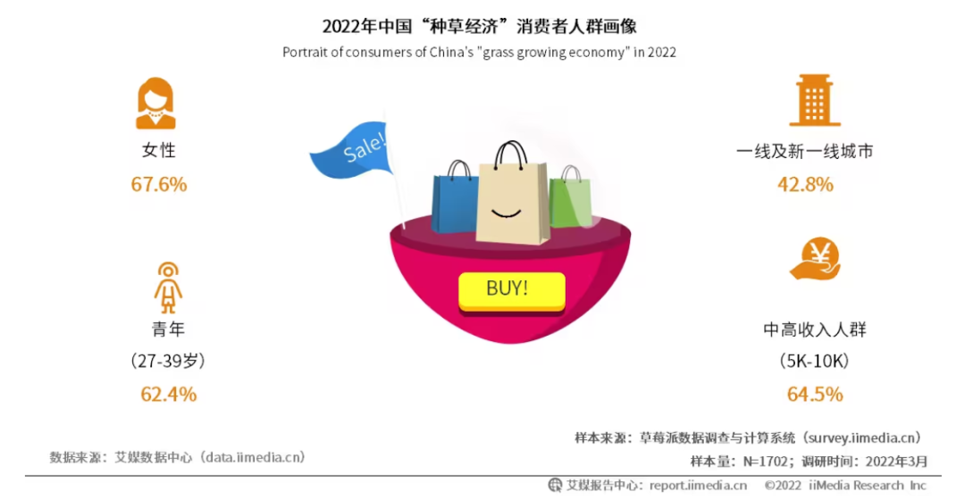 为什么说今年双11驱动好生意的是&ldquo;星推搜直&rdquo;？