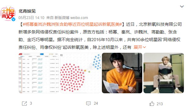 100位明星集体“围攻”,新氧开始慌了