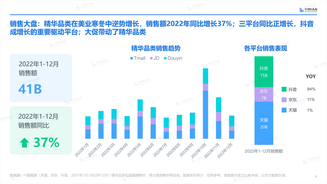 行业洞察 | ESG热潮下,品牌如何讲好天然成分的故事?