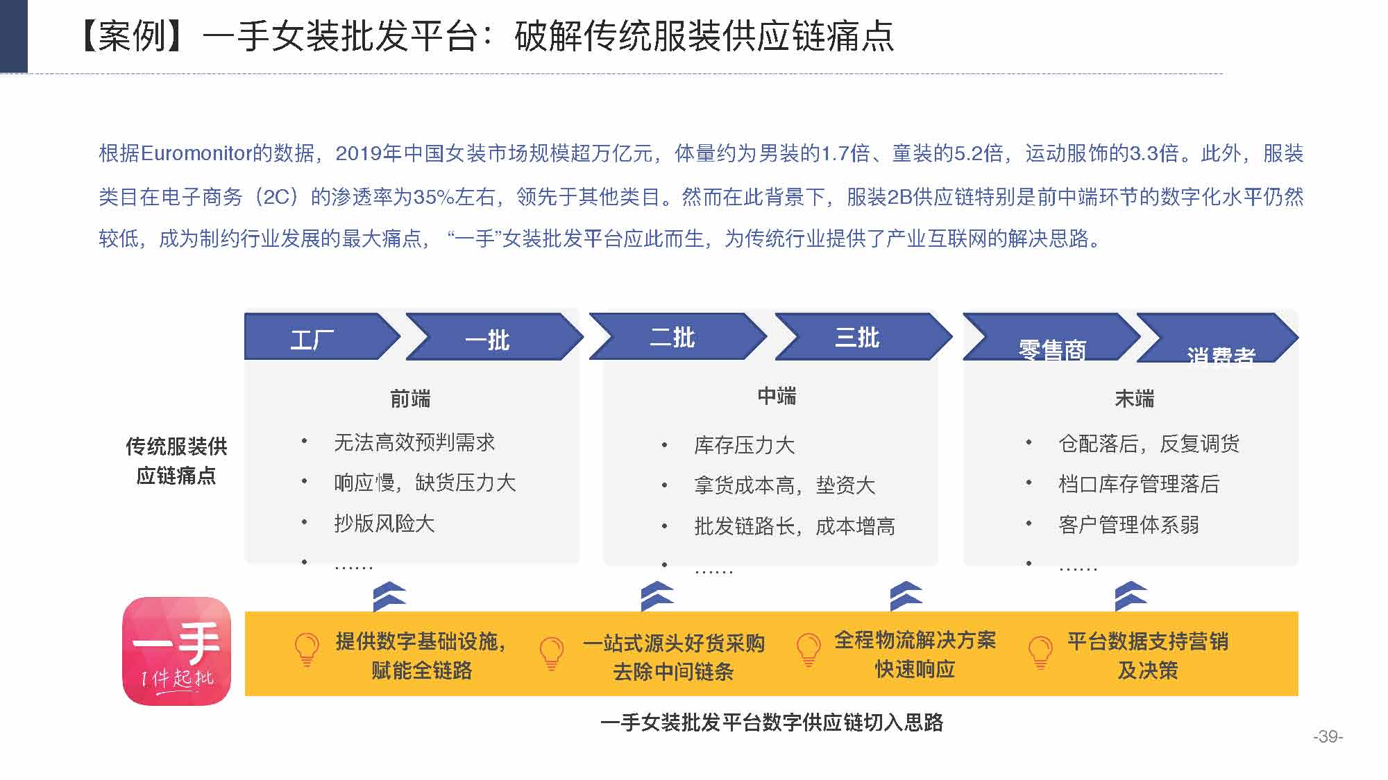 产业互联网发展趋势及机会分析报告（117页完整版），限时下载
