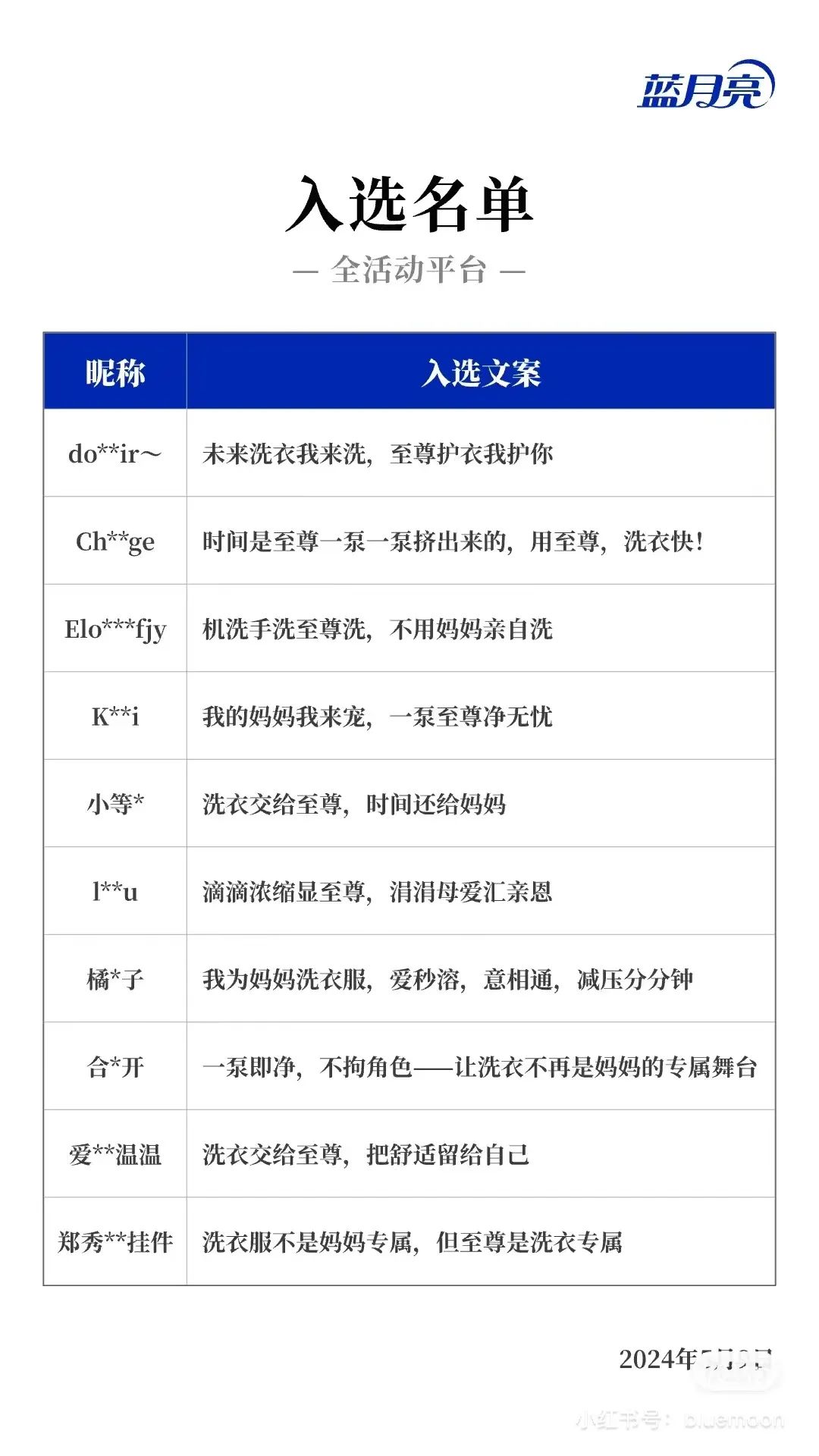 母亲节翻车×3,“男月亮”听劝+宠粉为何失效?