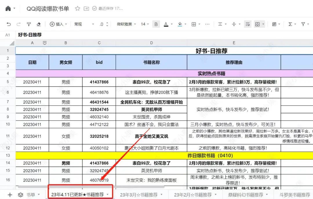 抖音下场做网文，小玩家还是吃不饱