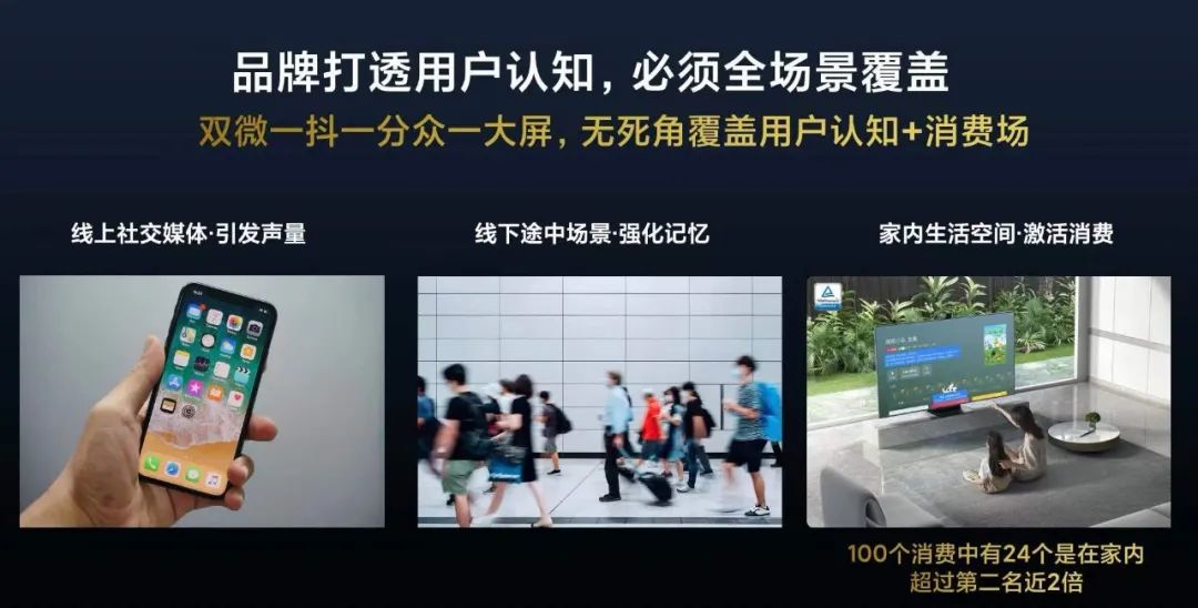 为什么说&ldquo;大屏协同&rdquo;是全域营销的关键一步？