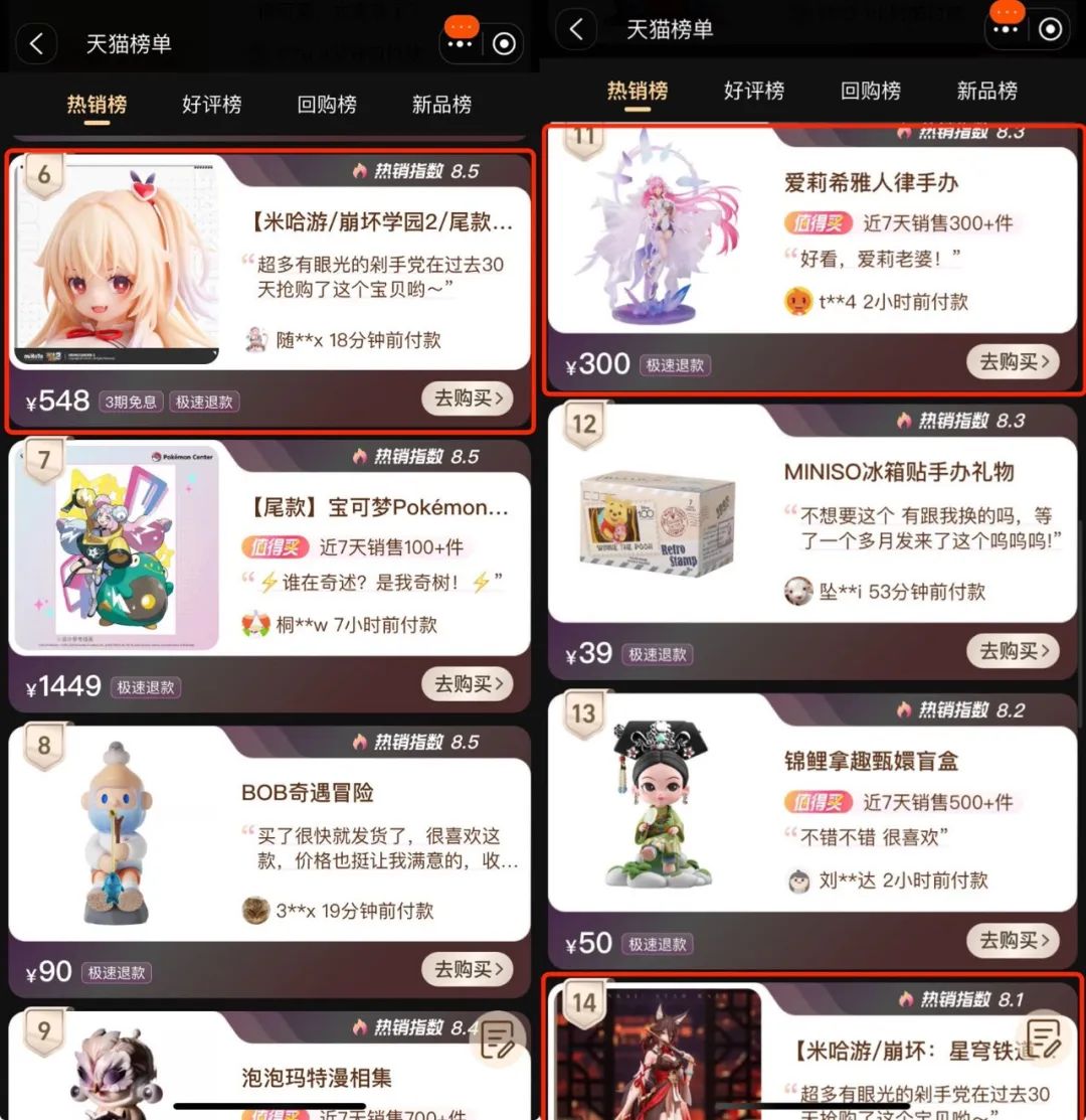 游戏IP衍生品赚钱么?有人亏8000万卖掉IP衍生品业务,有人收入上亿但“看不上”这块|雷报