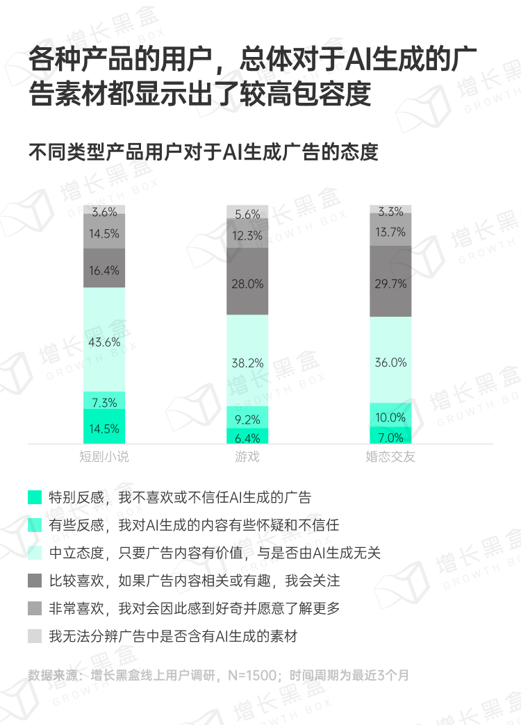探秘虚拟消费:2024游戏及网络服务行业营销趋势洞察