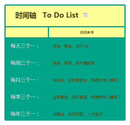 价值30000元的工作软能力(上) 价值30000元的工作软能力(上)