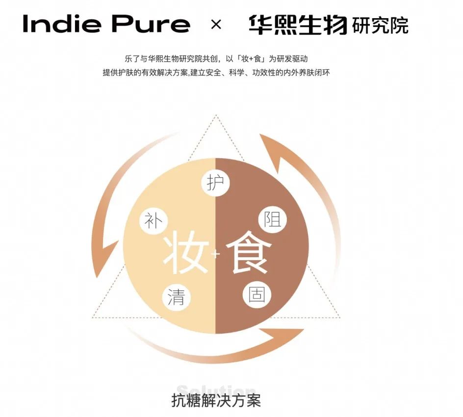 汇源卖面膜,成分党买账吗?