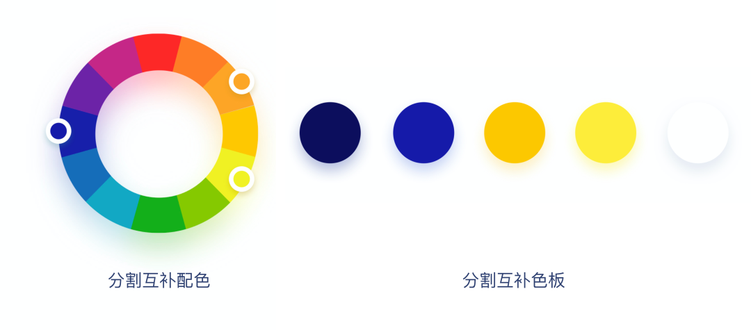 想让设计更吸引人？这7种调色板示例可以帮助你！